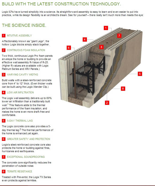 cross section poster - Element ICF