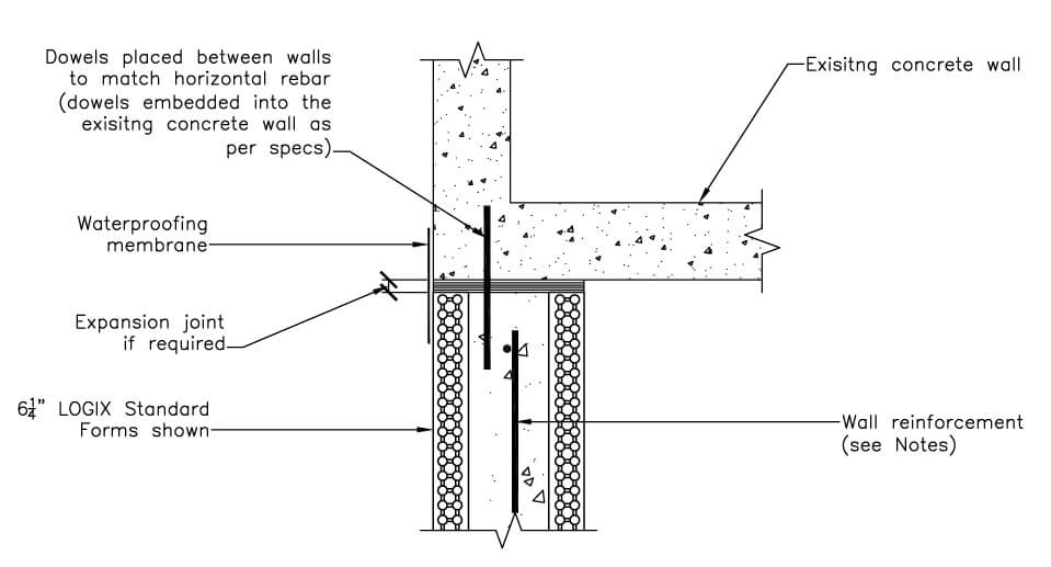 Logix Wall Attachment to Existing Concrete Wall