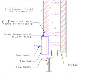 What is the Proper Depth of Window and Door Placement in an ICF wall?